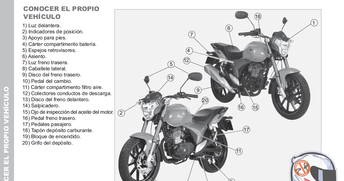 Manuals Usuario Keeway Tx 125 - 8kz3hlh2018epacto