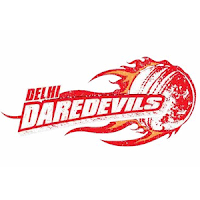 Delhi Daredevils Squad CLT20 2012