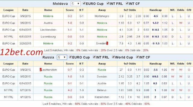 [Image: Moldova3.jpg]