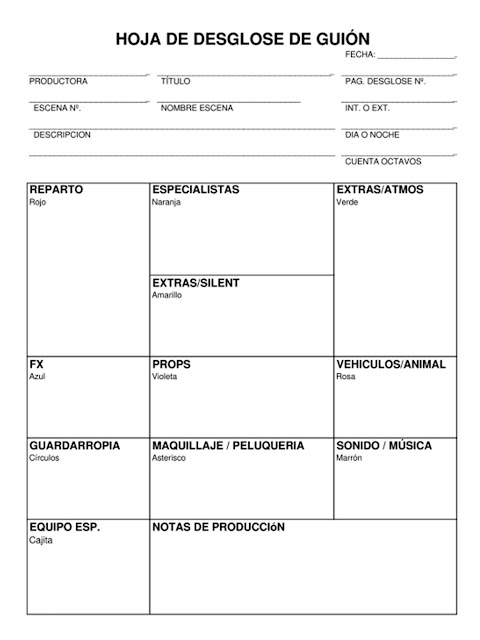 guardarropa definicion amr producciones breakdown o de como se desmenuza un gui 211 n guardarropa definicion amr producciones breakdown o de como se desmenuza un gui 211 n