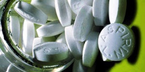 Risks Of Taking Aspirin