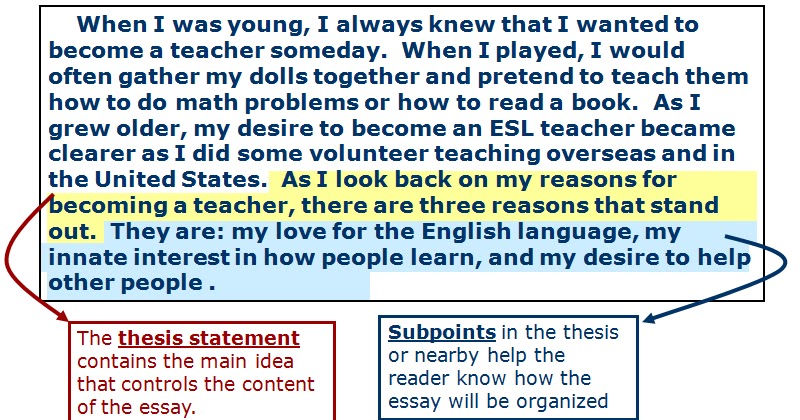 1st class dissertation proposal