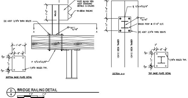 Bridge River Picture: Bridge Railing Height wood gate diagrams 
