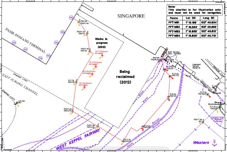 Pasir Panjang Ferry Terminal Fishing
