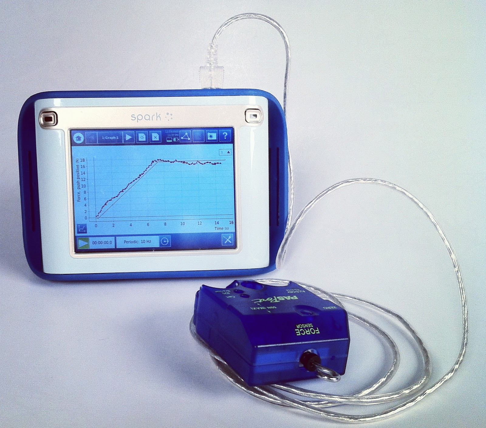 Introducing Younger Students to Graphs Using Probeware Science