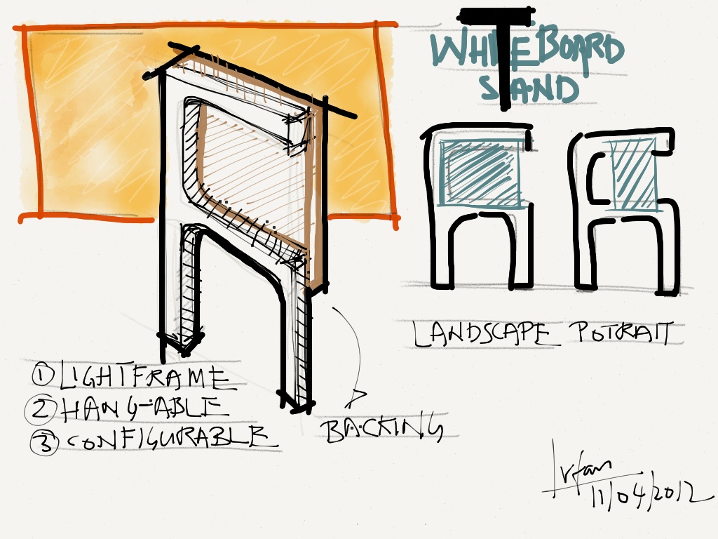 IDEATE CREATE INNOVATE AnIDEAaDAY whiTeboard sTand