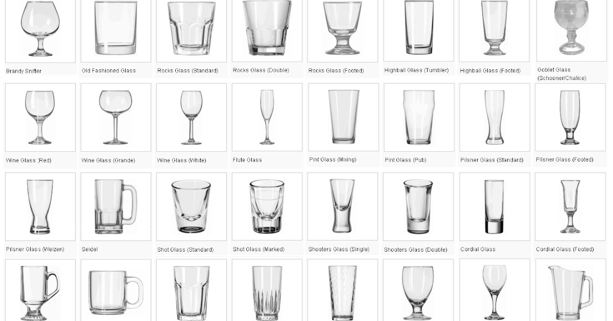Bartender, Barista,Spirit Knowledge BAR GLASSES