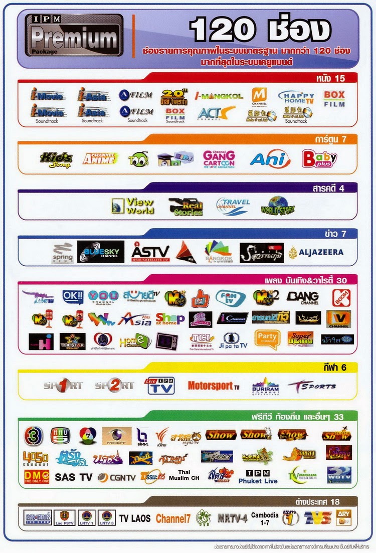 satelliteTv2u: IPM CLEAR Thai Tv FreeToAir Receiver