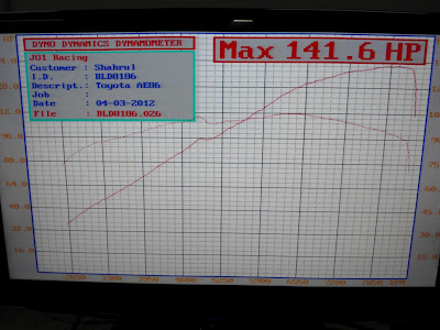 R.N.R AUTOSPORT - VEHICLE WIRING AND ENGINE MANAGEMENT TUNING: Toyota