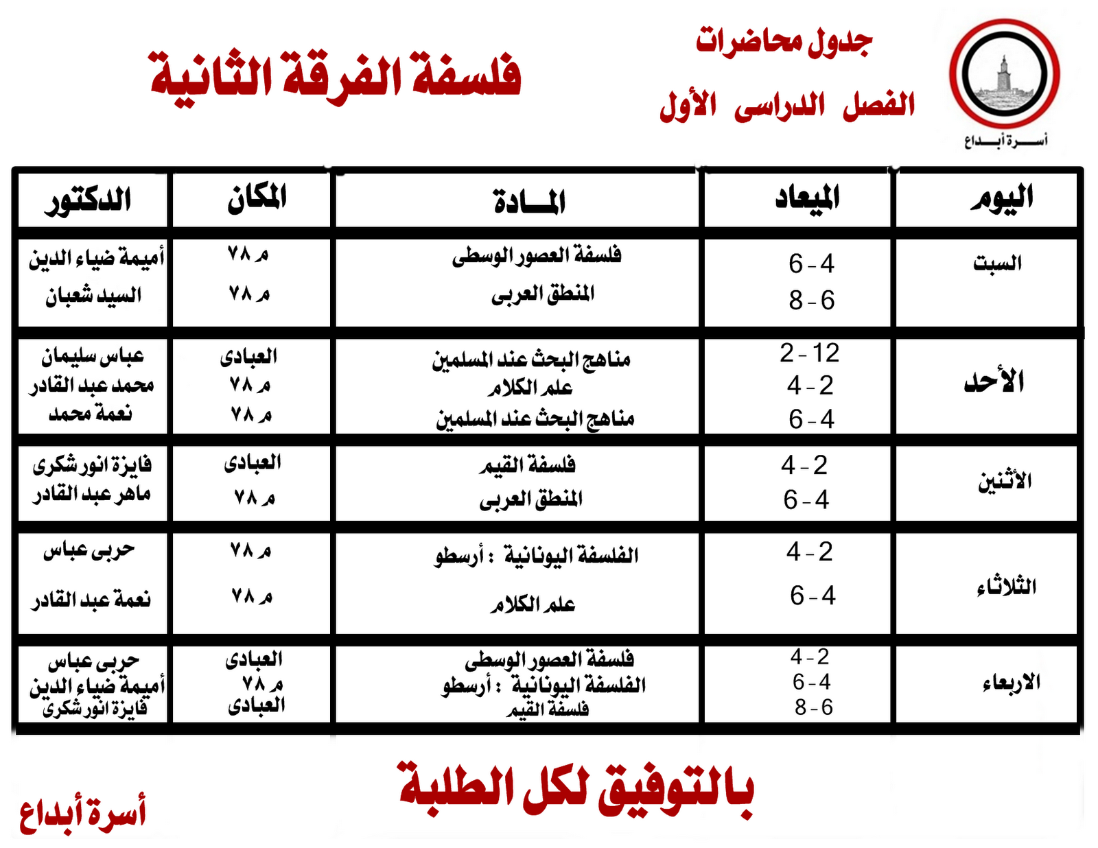 أسرة إبداع كلية الأداب جامعة الأسكندرية جداول المحاضرات
