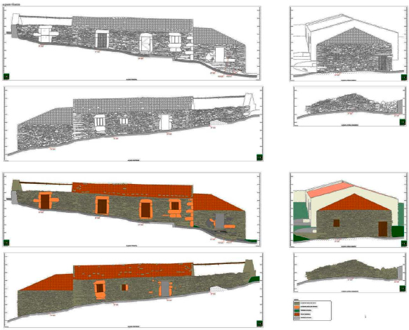 LEVANTAMENTOS ARQUITECTÓNICOS