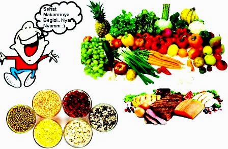 Pengertian Bahan Pangan Hewani Dan Nabati Sekilas Bahan