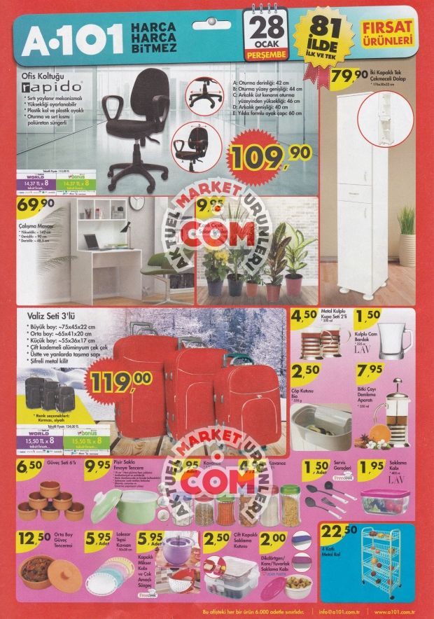 aktuel urunler blogger