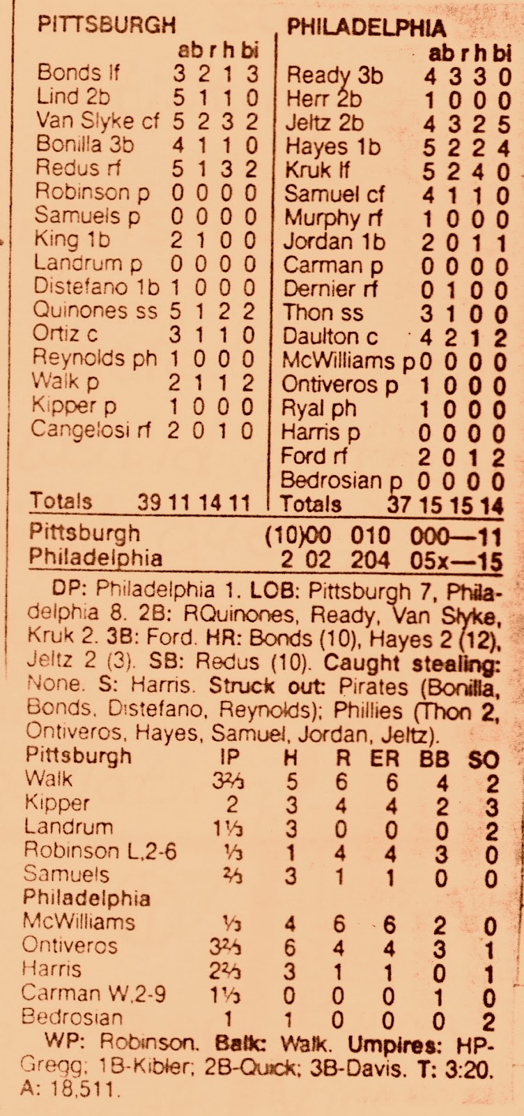 Papergreat 25 years ago today Steve Jeltz's greatest day (Phillies 15