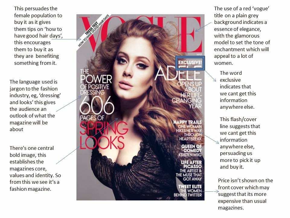 Magazine annotation picture