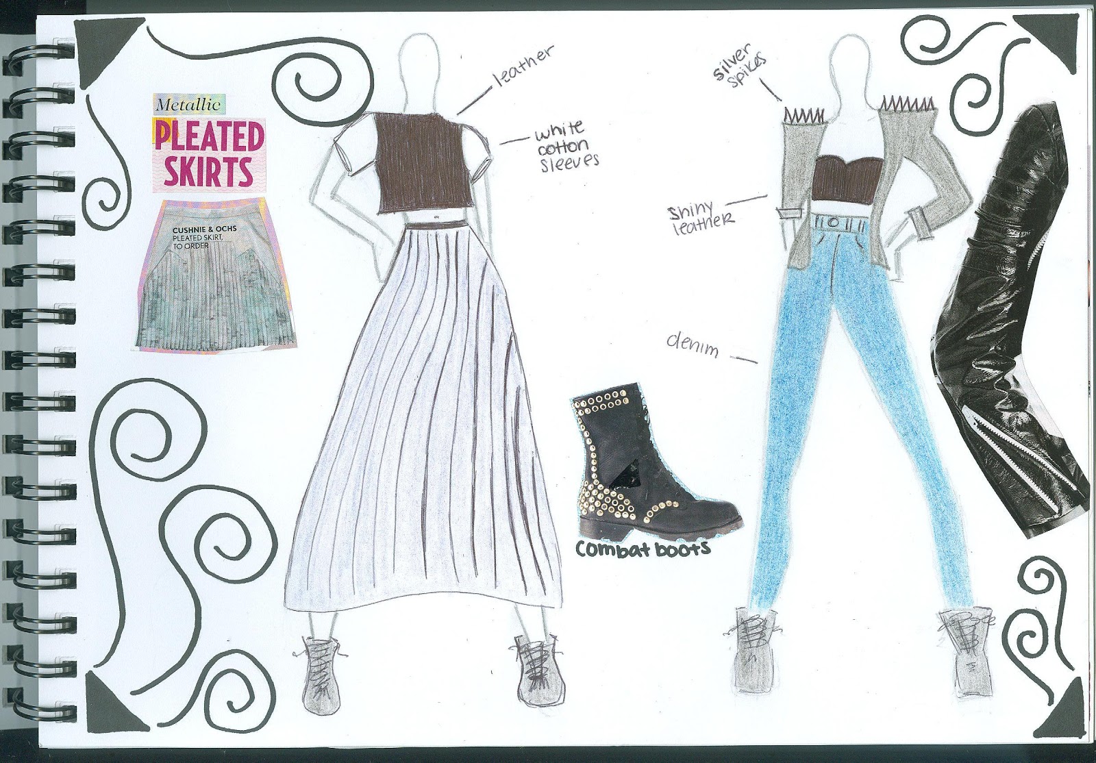 Brief history of fashion picture