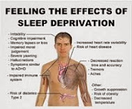 Efectele resimtite la privarea de somn