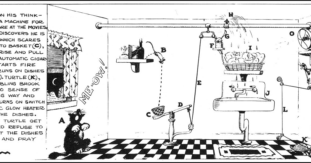 wiki rube goldberg machine wiki rube goldberg machine