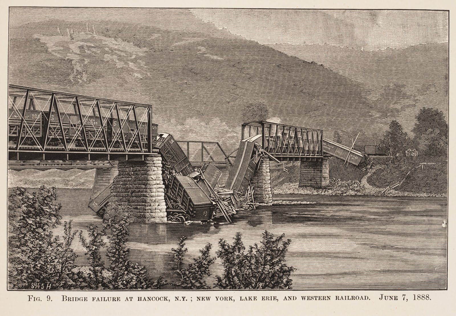 American Bridge Failures