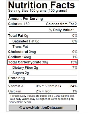 Mandioca valor nutricional mandioca compisiçao
