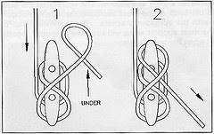 Cleat Hitch