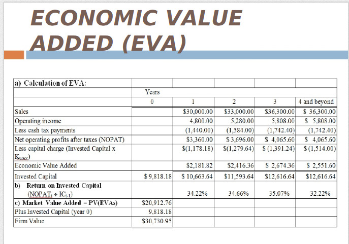 Physical Geography By Savindra Singh-english Buy Online