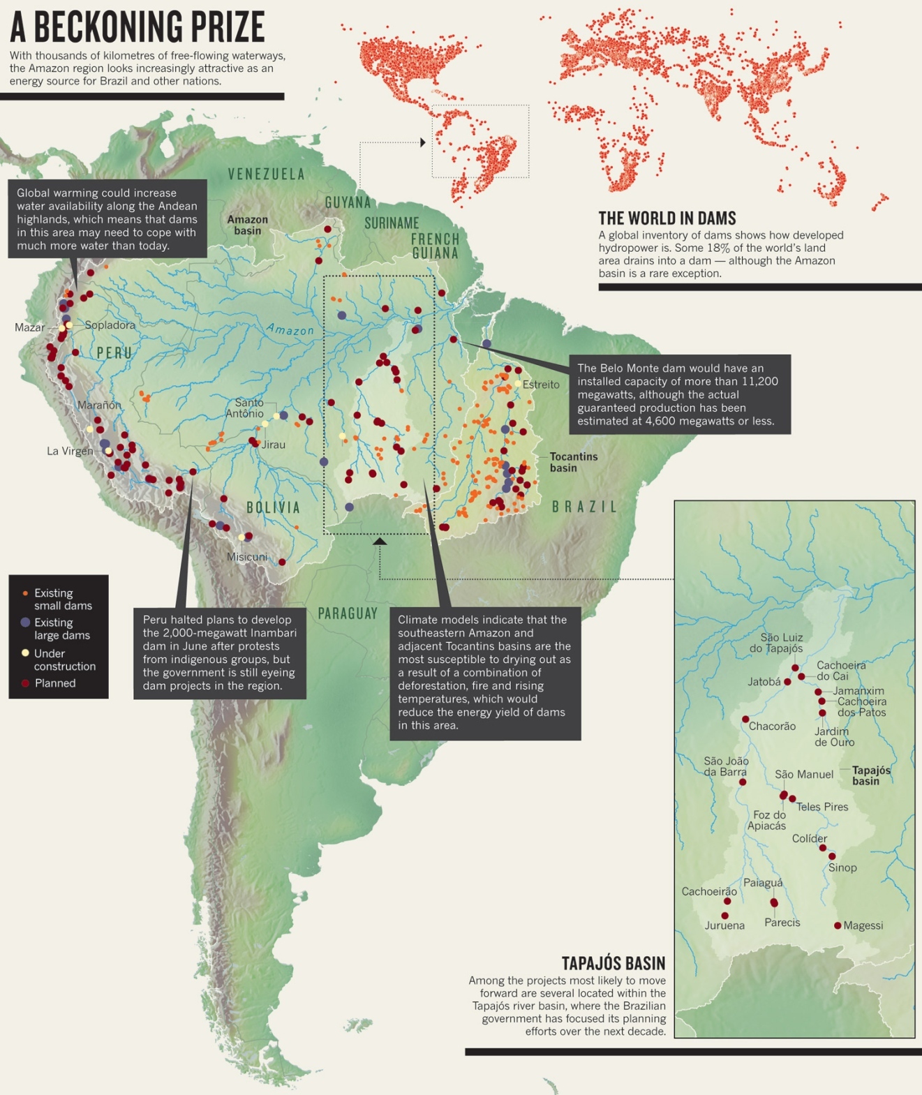 bensozia Hydropower in the Amazon
