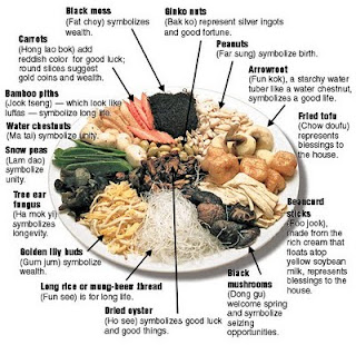 The best cities to indulge in chinese new year feasts in 2020 – between KAUKAU TIME!–"Kaukau" is a Hawaiian pidgin slang word meaning "food