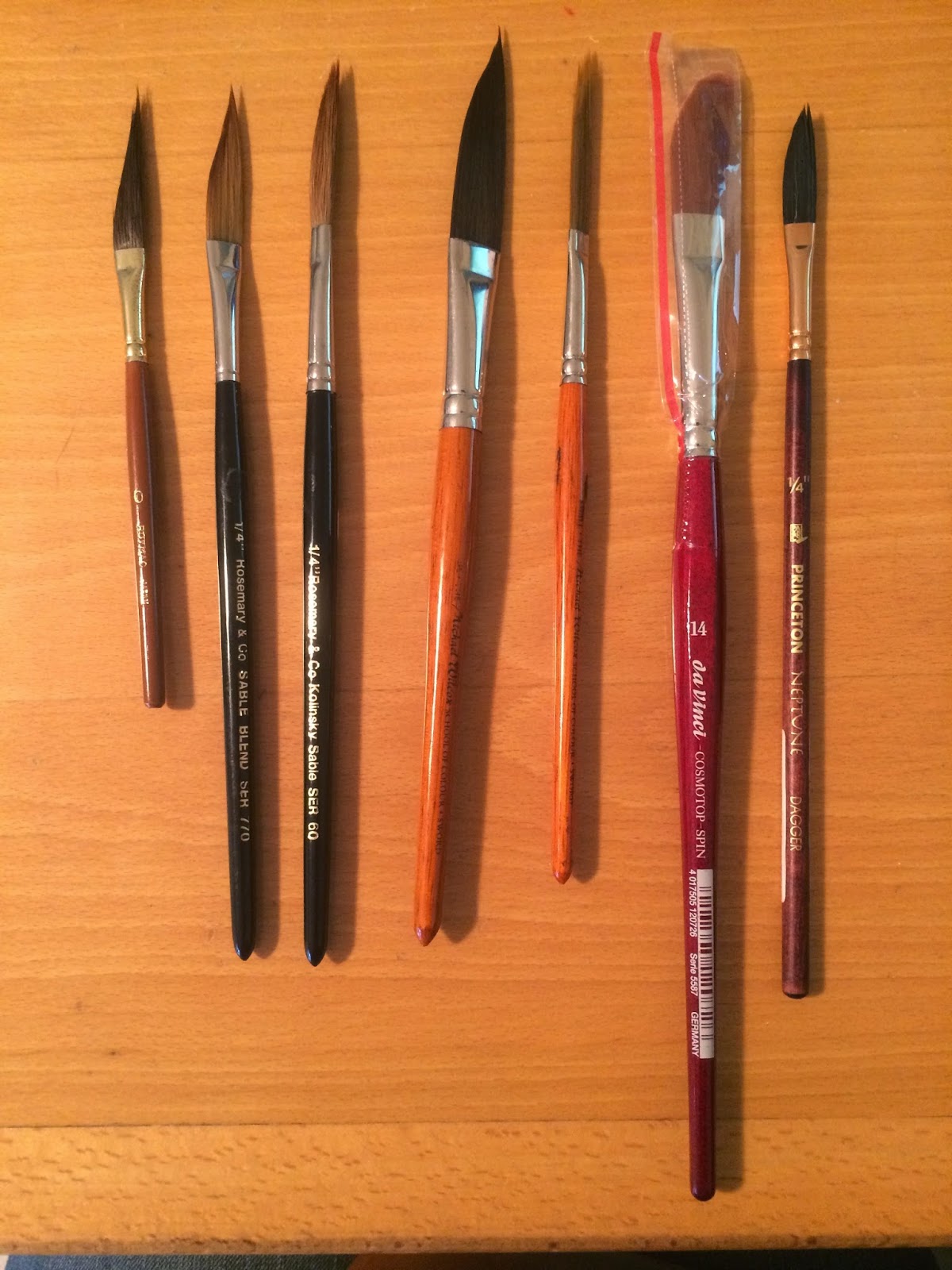 Jane Blundell Artist Brushes