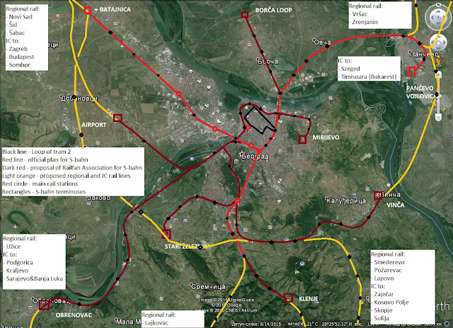 BElGRADE_S-BAHN.jpg