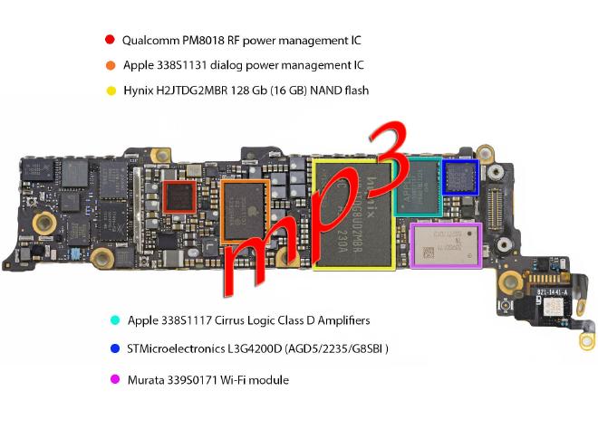 Oppo A37 Board Diagram