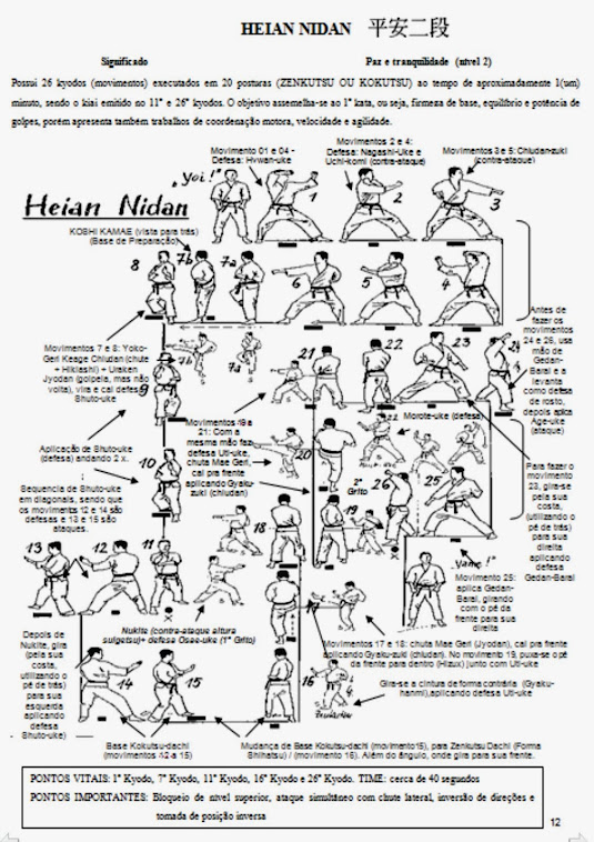 HEIAN NIDAN