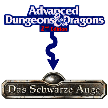 AD&D2 to DSA Conversion