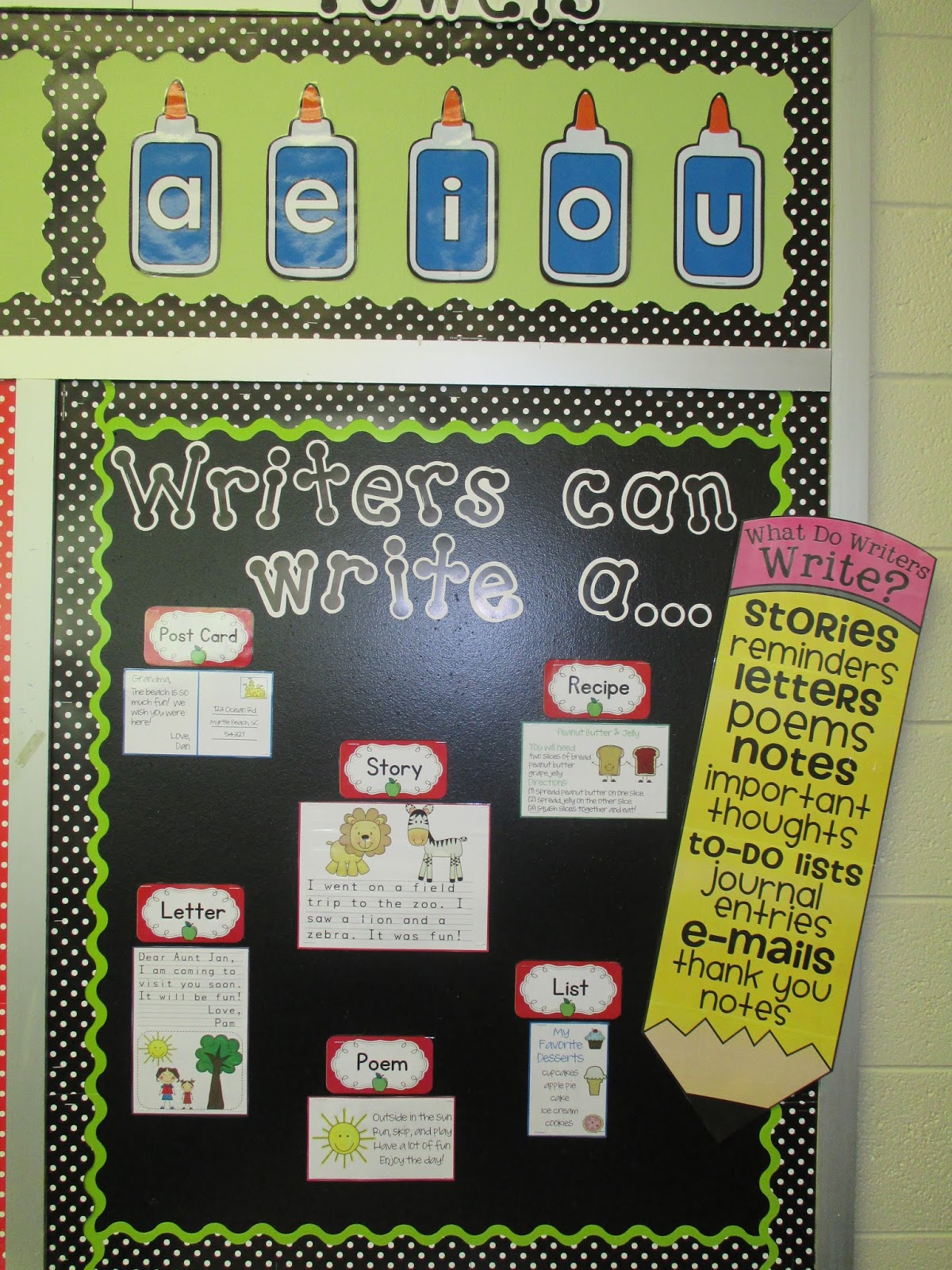 Creative writing how to start image