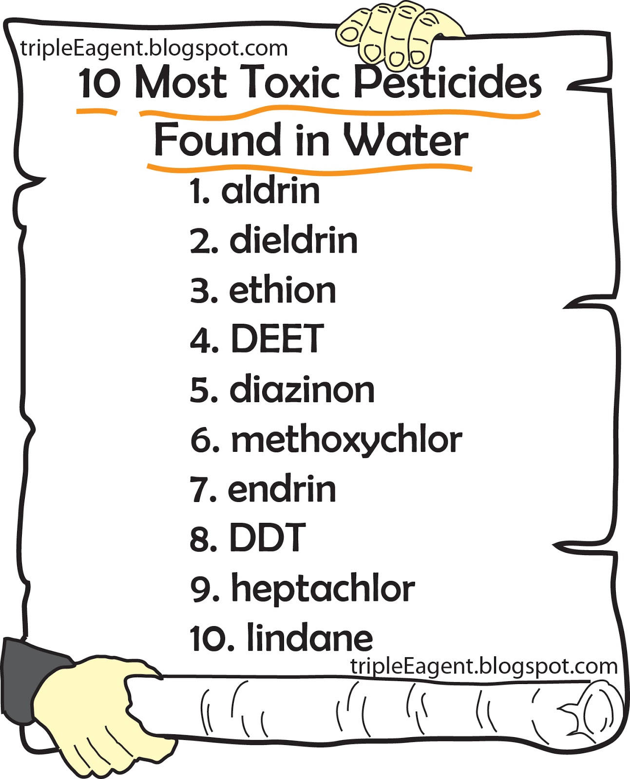 Triple E Agent 10 Most Toxic Pesticides Found In Water