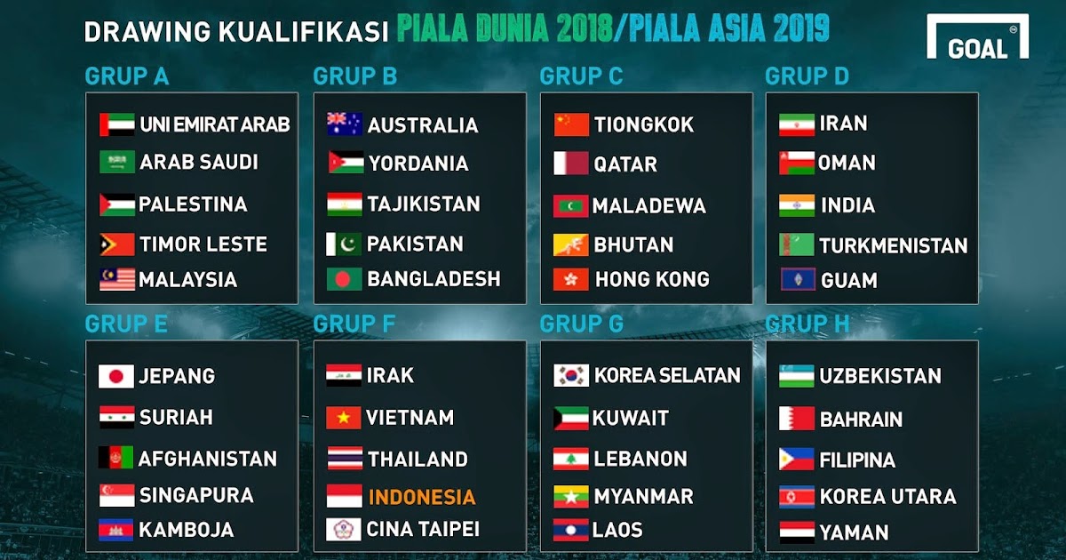 Jadwal Lengkap Timnas Indonesia Kualifikasi Piala Dunia 2018 - Berita