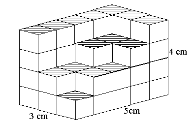 Virtual unit cubes picture