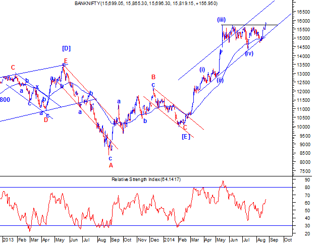 Nifty trading strategies pdf