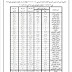 النشرة الرسمية لمصروفات المدارس التجريبية لغات رياض أطفال ابتدائى و إعدادى و ثانوى2016 النشرة الرسمية لمصروفات المدارس التجريبية لغات رياض أطفال ابتدائى و إعدادى و ثانوى2016