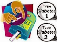 Ada 2 Tipe Diabetes Mellitus
