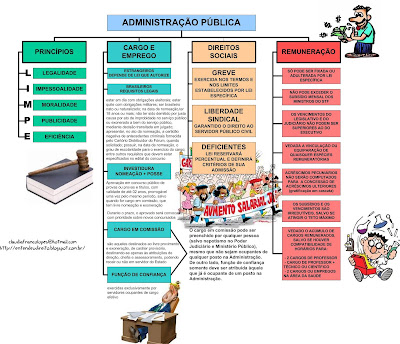 geometry the language of space