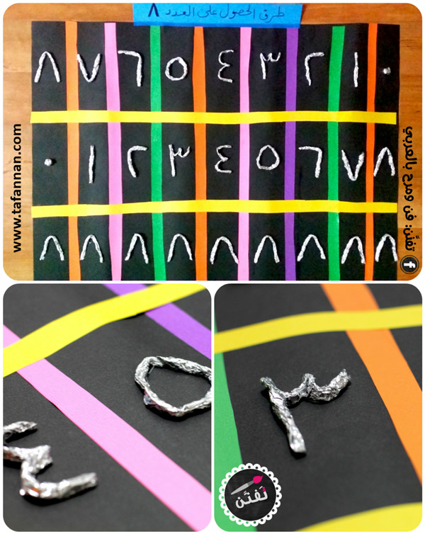 الأرقام والأحرف اللماعة تشكيل بورق القصدير silver paper to shape numbers and letters by kids