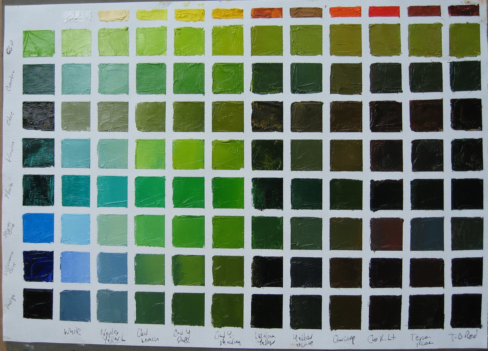 Oil Paint Color Mixing Chart