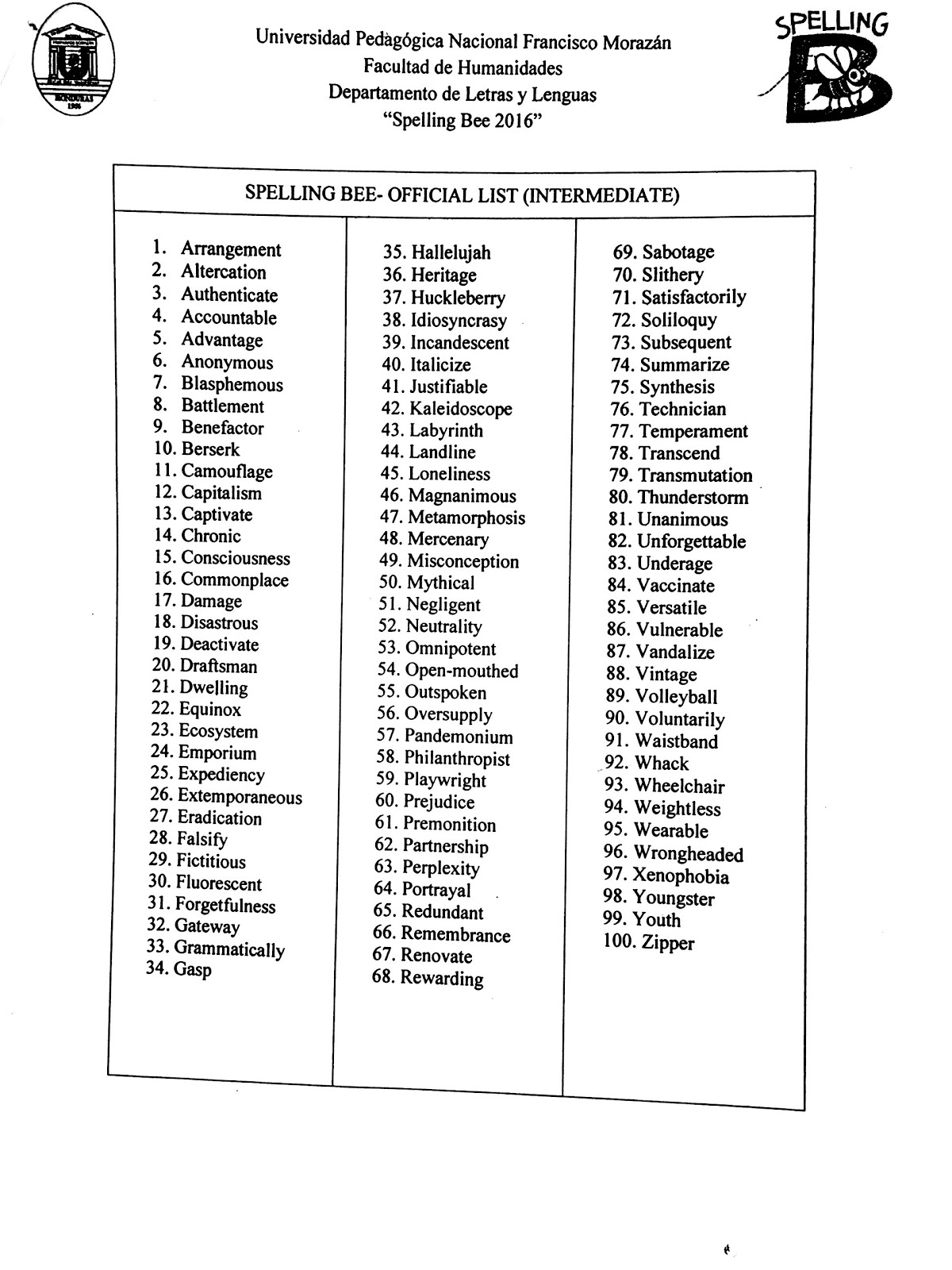 English Composition B2 Spelling Bee List