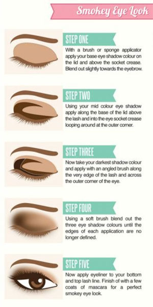 Eye makeup Tips