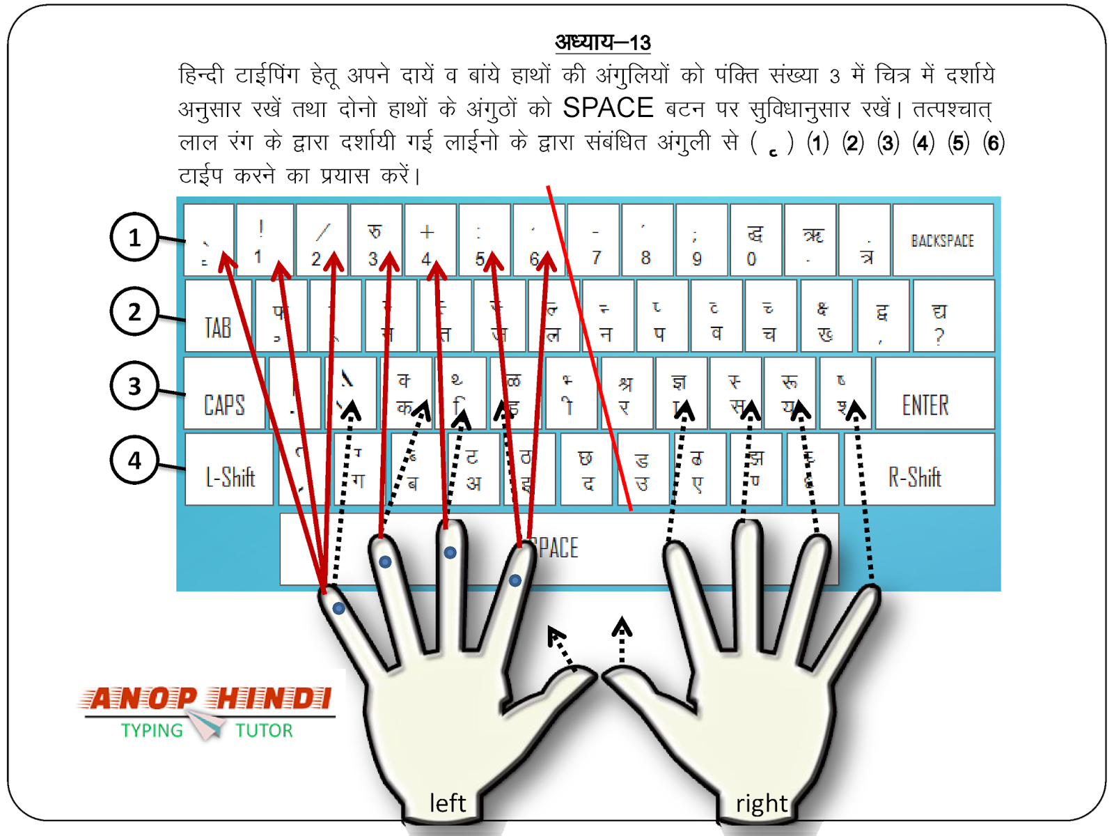 hindi typing practice exercise pdf