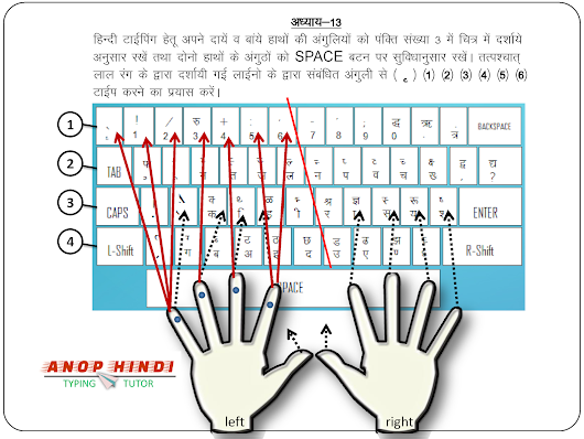 Hindi Typing Test