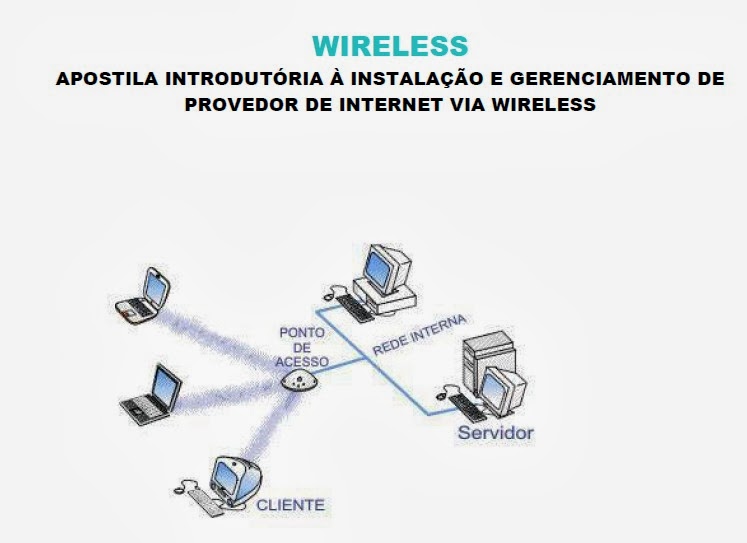 Curso Completo de Wireless – AG