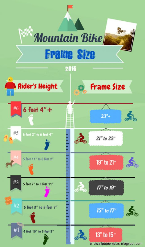 Best Mountain Bikes Under 500 Dollars COMPARISON Best Mountain Bikes Under 500 Dollars COMPARISON