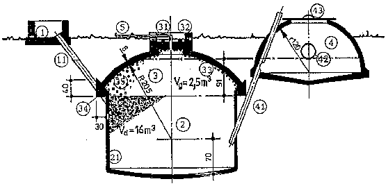 design biogas plant pdf free design biogas plant pdf free